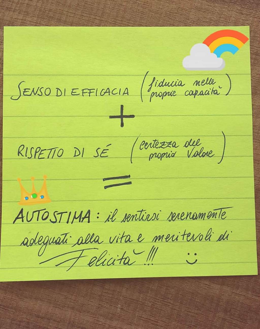 L’importanza dell’autostima